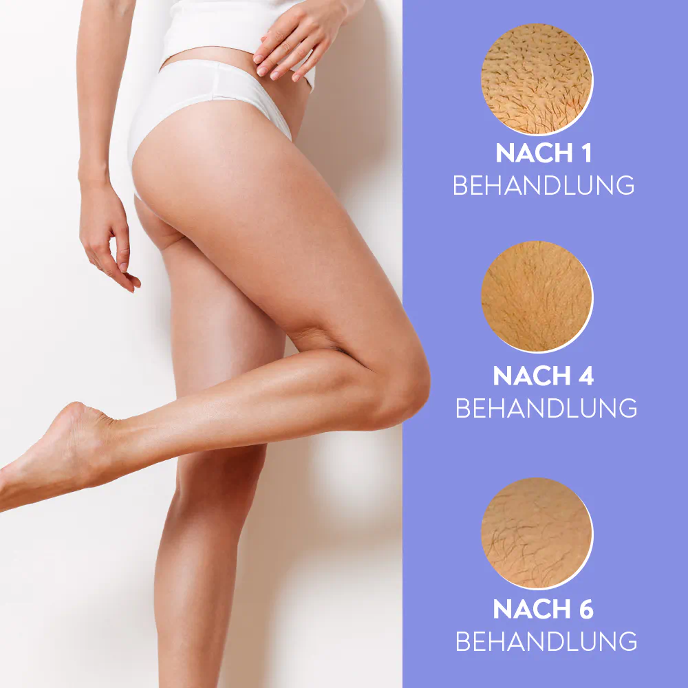 PROMO 5 Wachspackungen, 3 Körperprodukte, Wachserhitzer